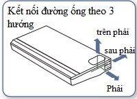 MÁY LẠNH ÁP TRẦN PANASONIC D24DTH5 (2.5HP) 3 132