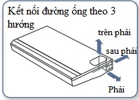 MÁY LẠNH ÁP TRẦN PANASONIC D24DTH5 (2.5HP) 3 132