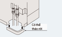 Máy lạnh giấu trần Daikin FDMNQ48MV1 5 FDMNQ26MV1_2