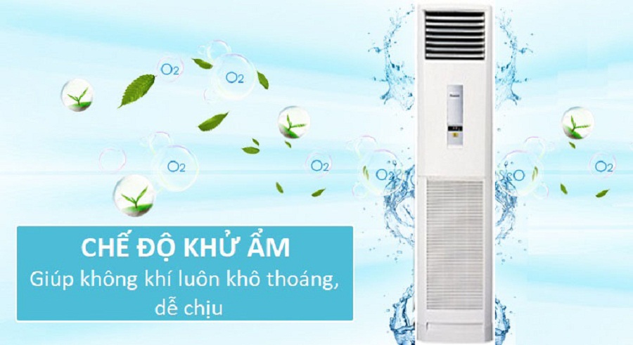 tu dung panasonic 2HP KHU AM 2