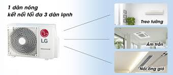 Dàn nóng Multi LG A4UQ36GFD0 (4.0 Hp) Inverter