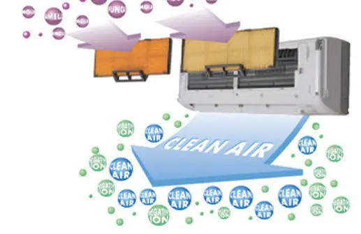 Dàn lạnh Multi Mitsubishi Heavy SRK50ZS-S (2.0Hp) Inverter 5 loc_khong_khi_mitsubishi_heavy_01