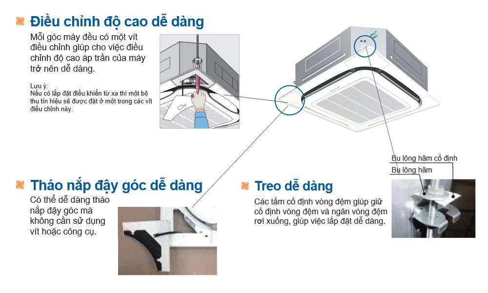 may lanh am tran daikin fcfc40dvm inverter 1 5hp 5 2 2