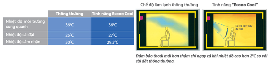 may_lanh_mitsubishi_electric_ms_hp25vf_1_0hp__1