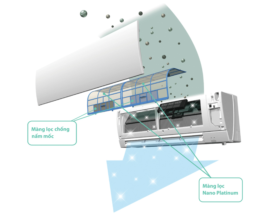 may lanh mitsubishi electric ms hp25vf 1 0hp 3 1