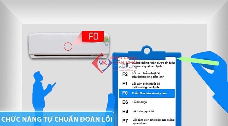 MÁY LẠNH MITSUBISHI HEAVY SRK24YW-W5 (2.5HP) INVERTER - 2.5 HP 3 MÁY LẠNH MITSUBISHI HEAVY SRK24YW-W5 (2.5HP) INVERTER - 2.5 HP