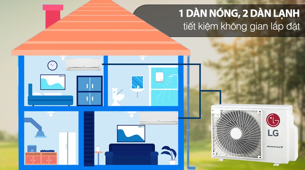 Ưu điểm của dàn nóng điều hòa Multi LG LG A3UQ30GFD0