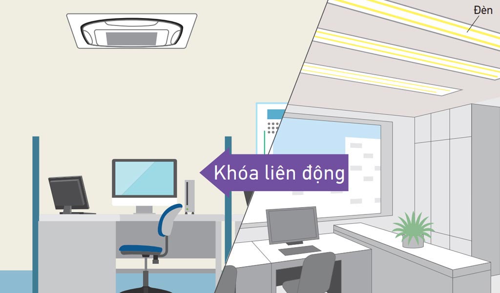 thiet ke linh hoat 1 1