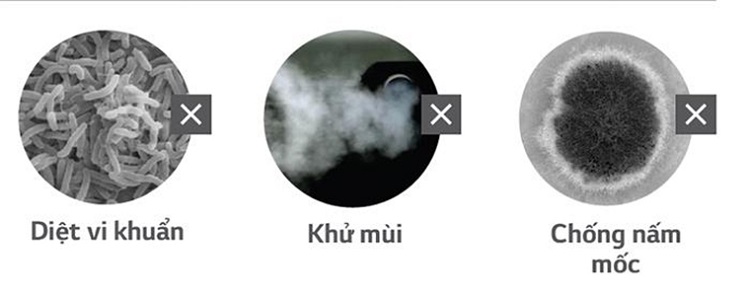 tinh nang tu dong lam sach tren may lanh
