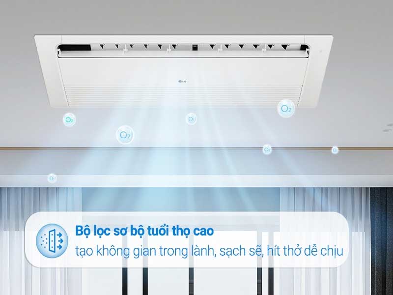 bo loc 5 buoc trong lanh