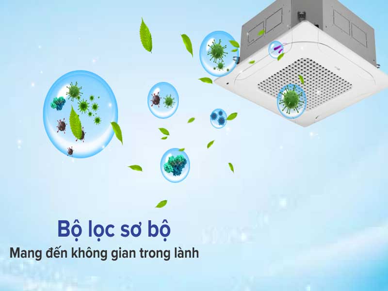 bo loc so bo