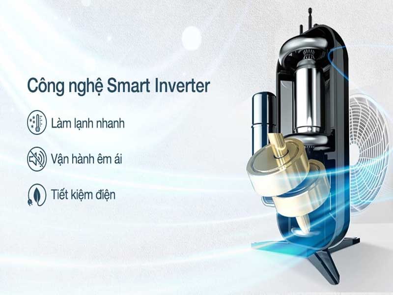 cong nghe inverter lam lanh nhanh