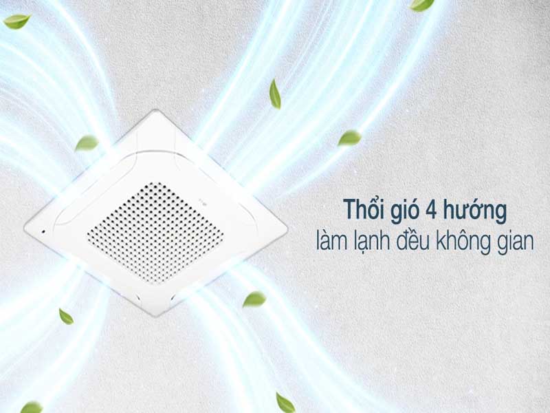 thoi gio 4 huong