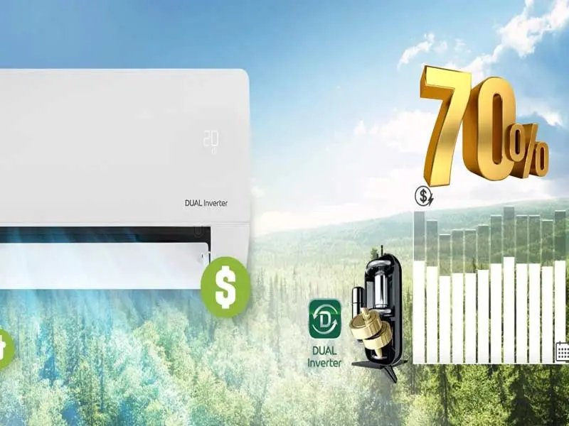 Máy lạnh LG Inverter 2 HP V18WIN1 2024 11 cong nghe tiet kiem dien