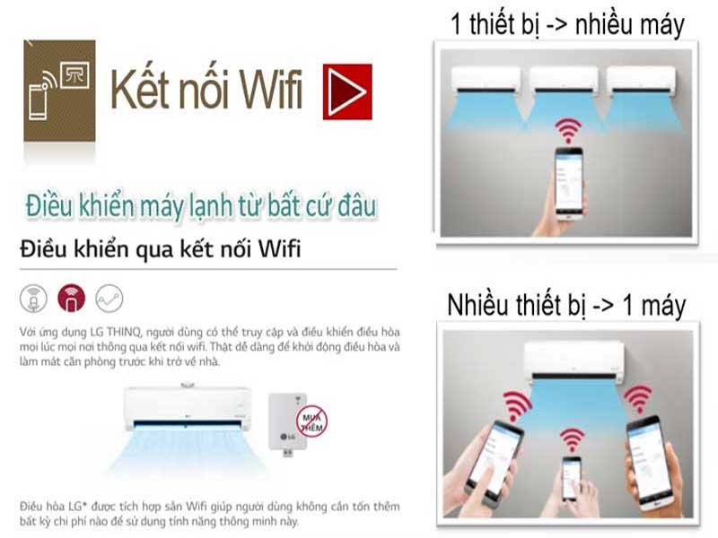 ket noi dien thoai dieu khien tu