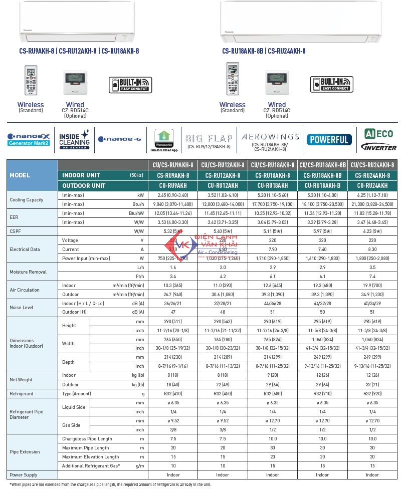 Máy lạnh Panasonic Inverter 2 HP CU/CS-RU18AKH-8 2024 4 Máy lạnh Panasonic Inverter 2 HP CU/CS-RU18AKH-8 2024