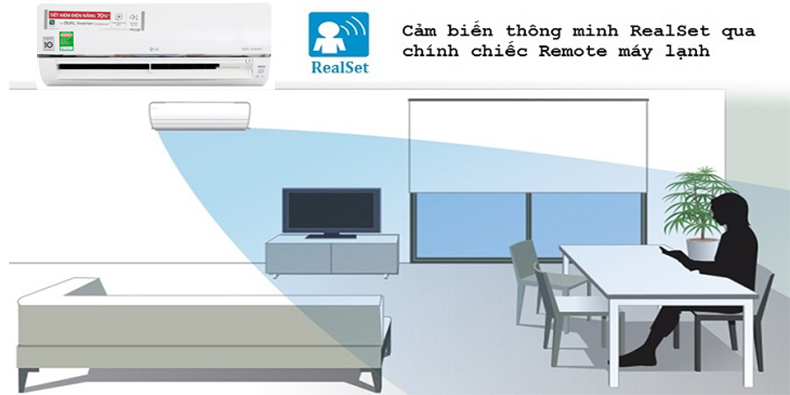 Sản phẩm máy lạnh LG inverter 1.5 HP IEC12G1 model mới 2025 được tích hợp nhiều tính năng cảm biến thông minh