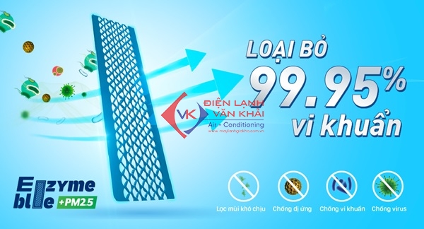 Máy Lạnh Daikin Inverter FTKB60ZVMV 2.5 Hp Model 2025 3 Máy Lạnh Daikin Inverter FTKB60ZVMV 2.5 Hp Model 2025