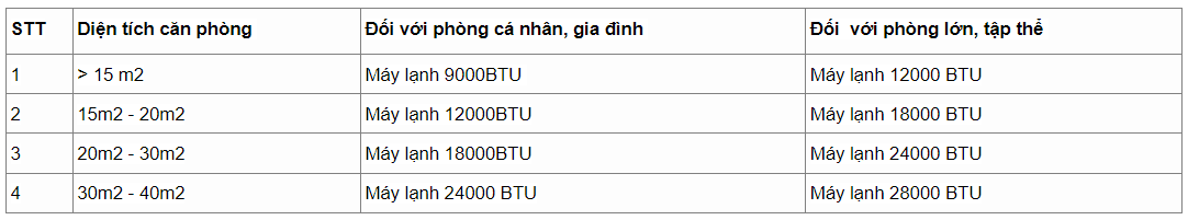 khonggiandieuhoa1