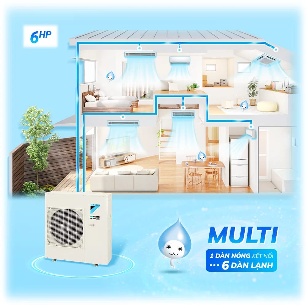 Trang chủ 191 may lanh multi