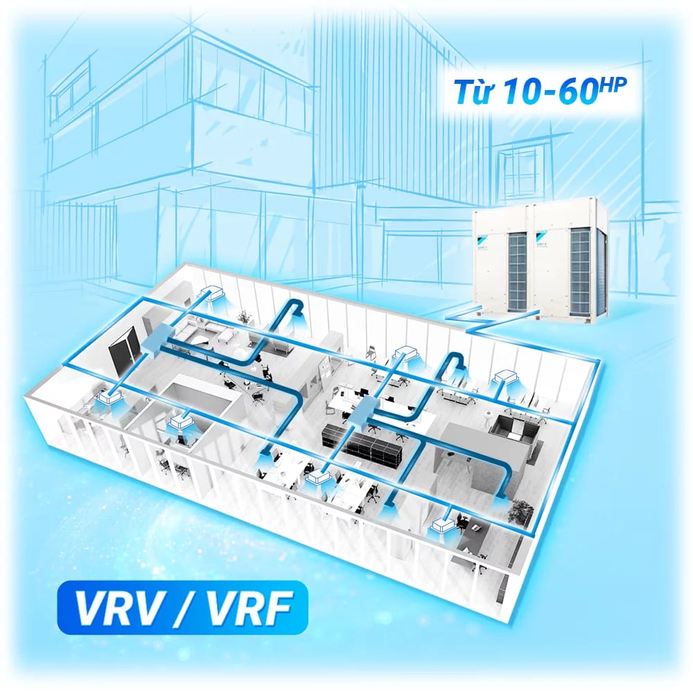 Trang chủ 190 may lanh trung tam vrv vrf