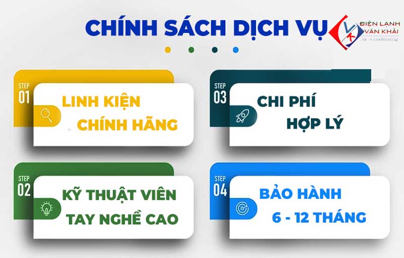 gioi thieu 7416 5