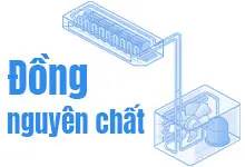 Linh Kiện Máy Lạnh 8 dong nguyen chat01