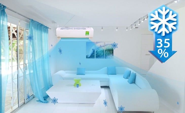 Gợi ý chọn máy lạnh điều hoà giá tốt theo nhu cầu