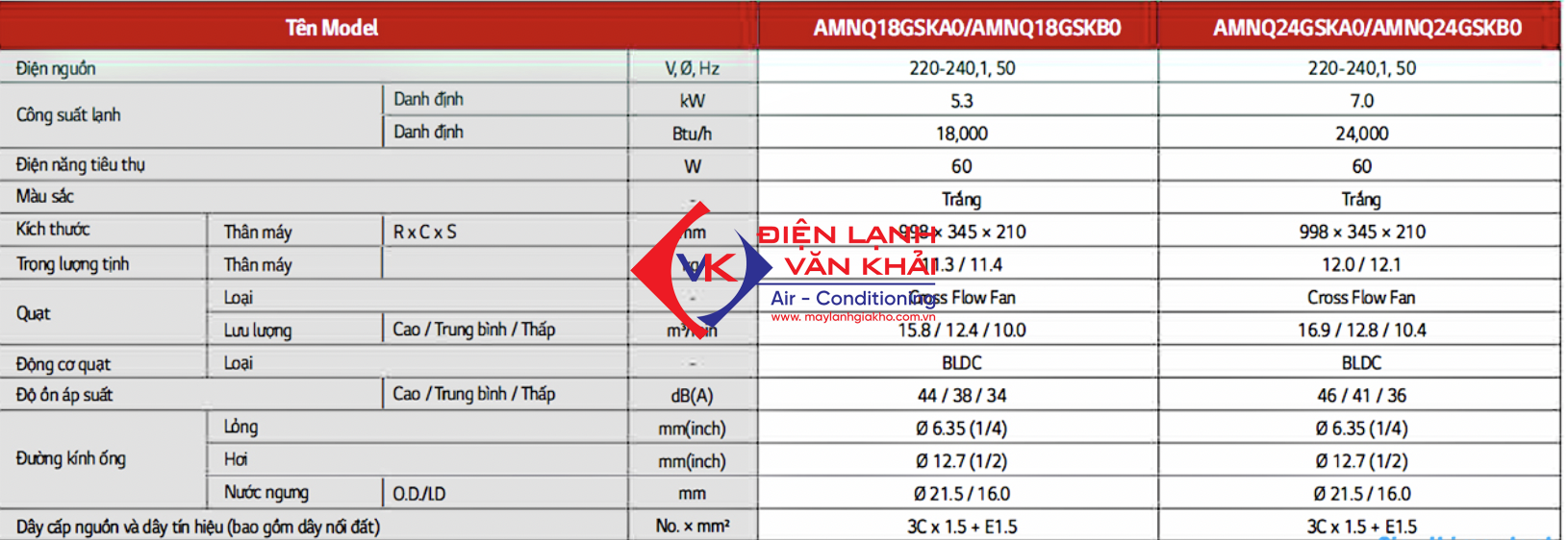 Thông số kỹ thuật Dàn lạnh treo tường Multi LG Inverter 2.5 HP AMNQ24GSKB0