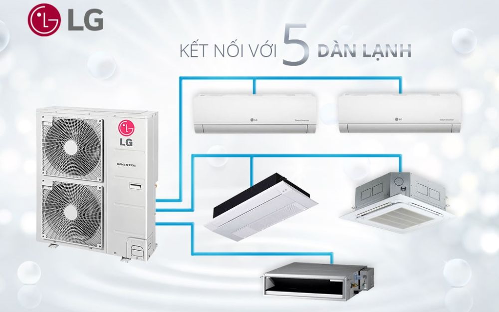 Mua Máy Lạnh Multi LG Giá Rẻ, Có Hỗ Trợ Trả Góp Ở Đâu?