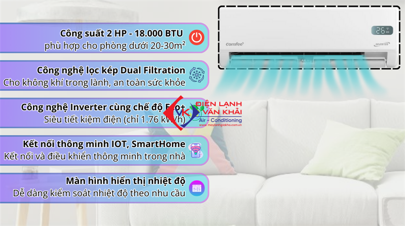 May lanh Comfee Inverter 2HP CFS 18VGPF 2025